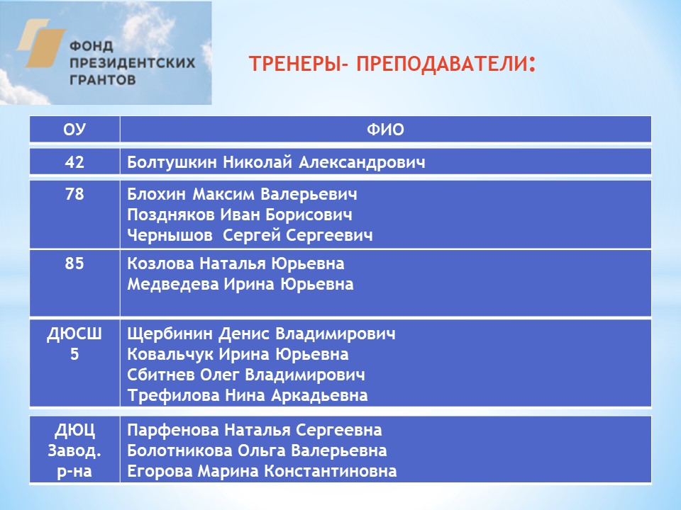 Слайд7